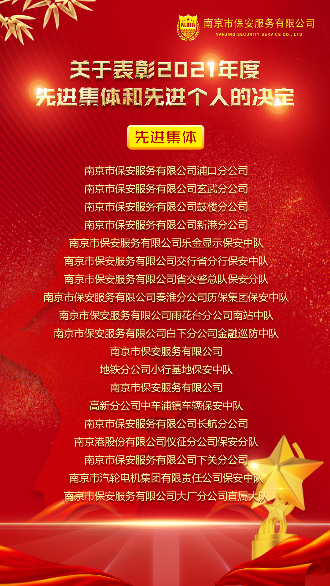 表彰-先進(jìn)集體